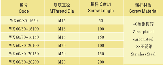 關節(jié)腳蹄60 參數.png